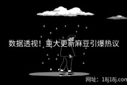 数据透视！重大更新麻豆引爆热议