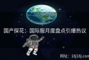 国产探花：国际服月度盘点引爆热议